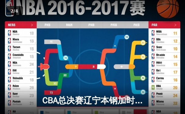 CBA总决赛辽宁本钢加时鏖战险胜浙江广厦 郭艾伦37分创个人季后赛新高 - 2