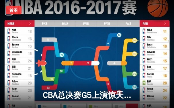 CBA总决赛G5上演惊天逆转 辽宁本钢加时险胜广东宏远夺队史第三冠